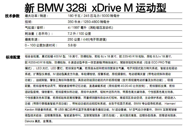 新BMW328i xDrive M运动型配置表