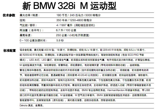 新BMW328i M运动型配置表