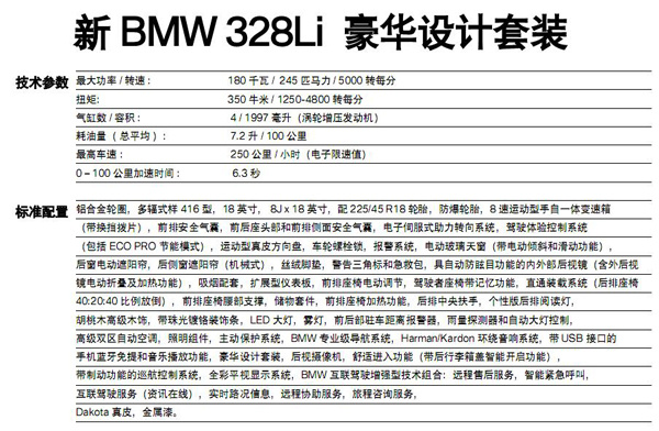 新BMW328Li 豪华设计套装配置表