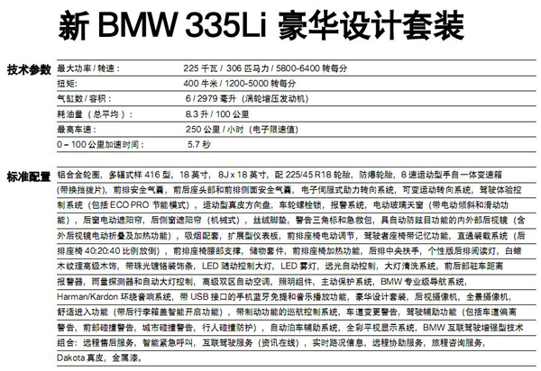 新BMW335Li 豪华设计套装配置表