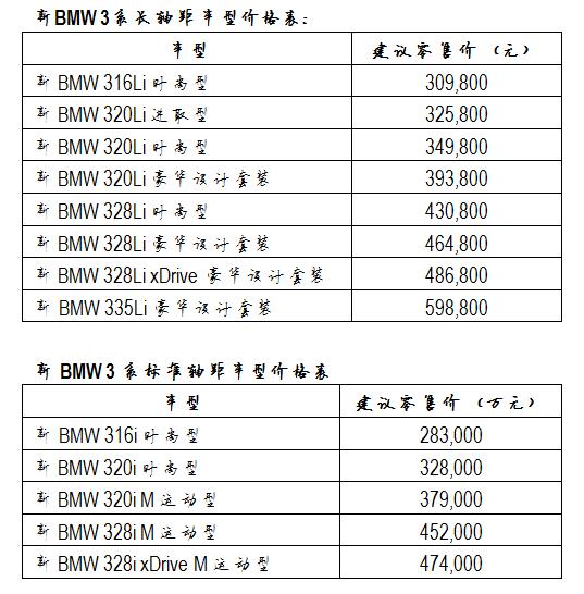 价格表