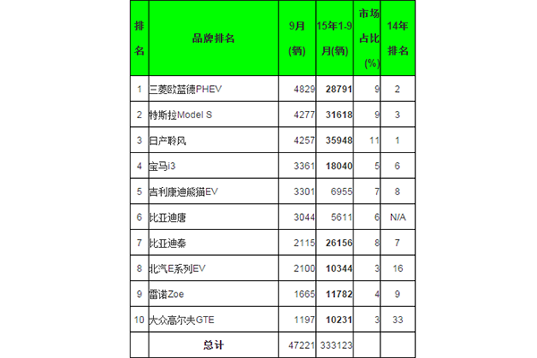 QQ截图20151102141516