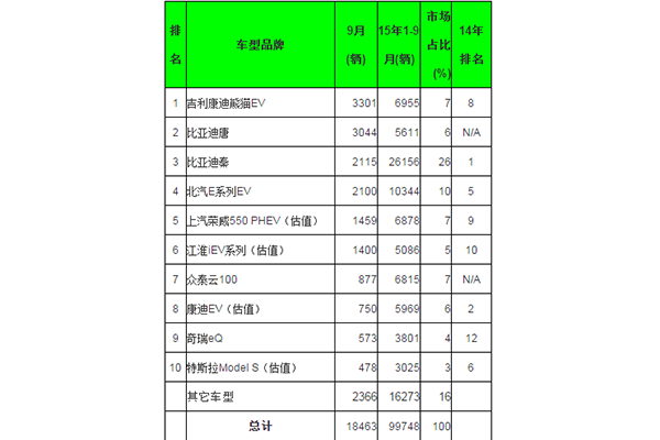 QQ截图20151102141532