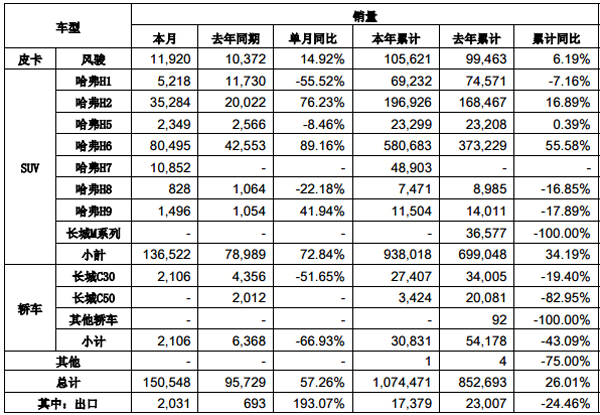 长城1副本