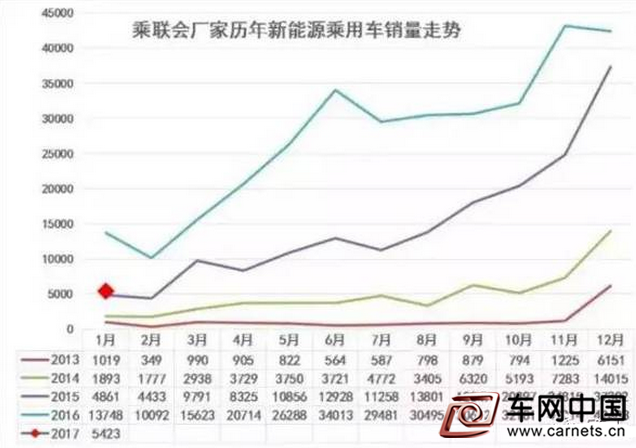 QQ图片20170221180110